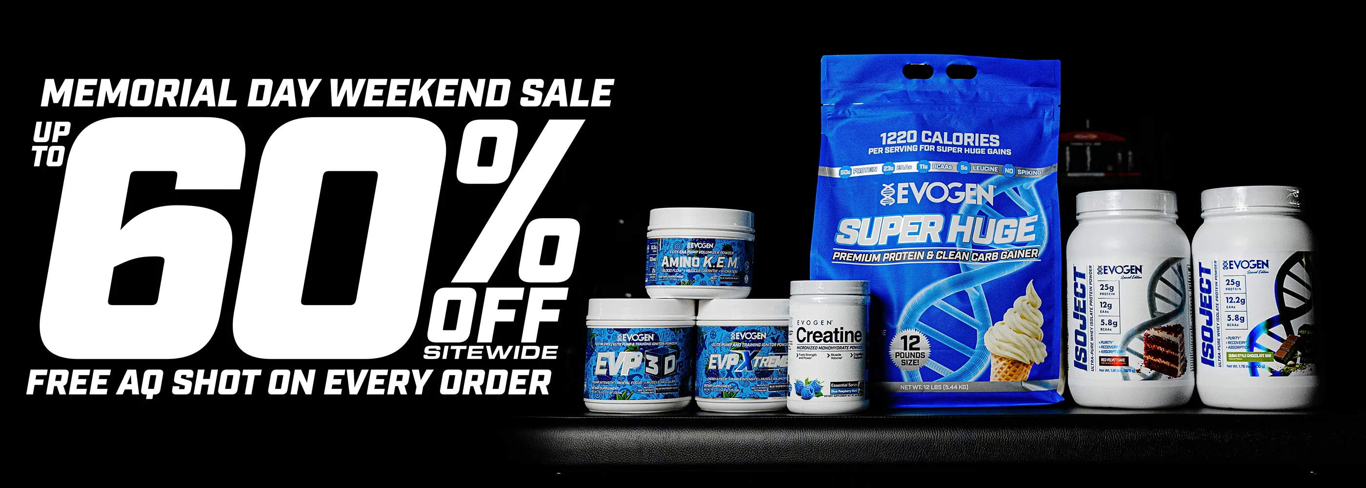 Unleash Your Elite Genetic Potential